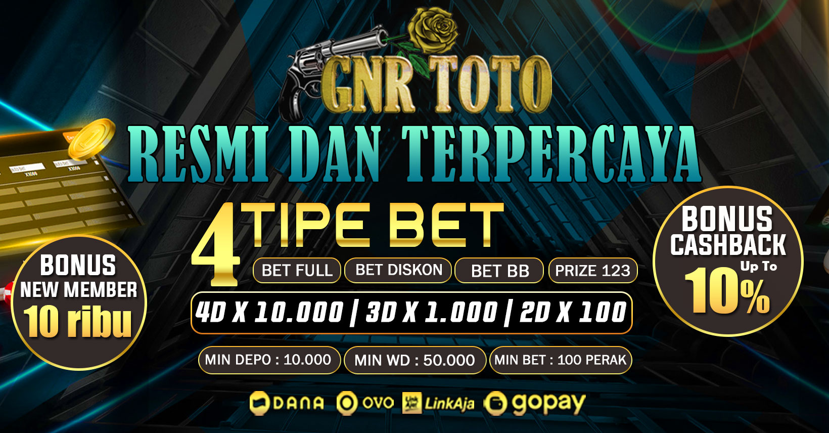 Daftar Situs Togel bebas Invest hadiah terbesar dan terpercaya