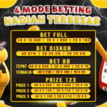 Togel Hadiah Terbesar 4 10 juta