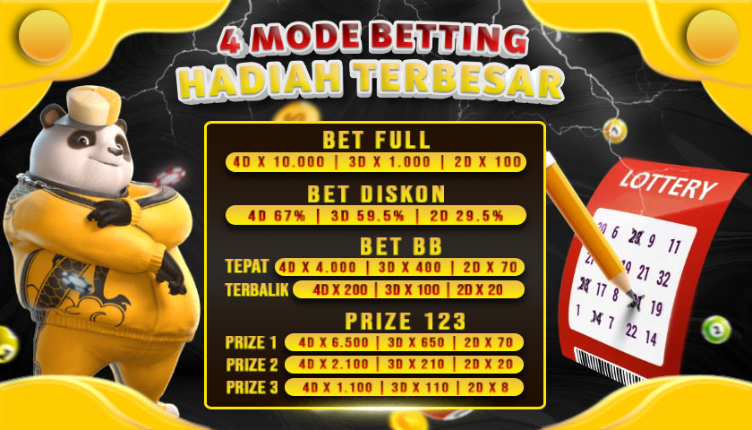 Togel Hadiah Terbesar 4 10 juta